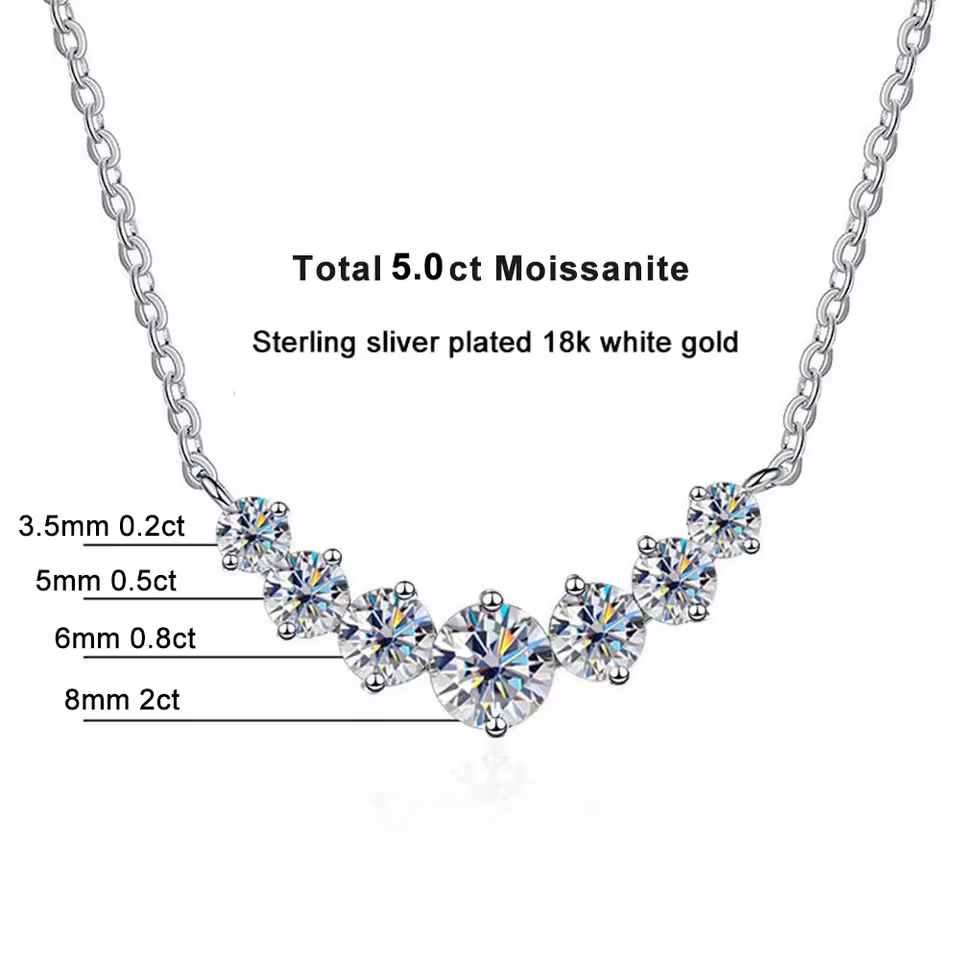 Moissanite Smile Necklace