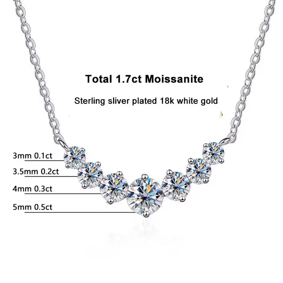 Moissanite Smile Necklace